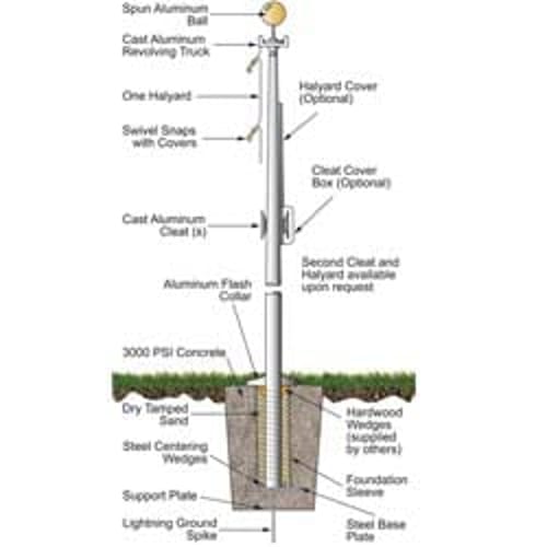 Atlas Series Flagpoles preview 1